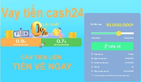 Cùng Bestbank vay tiền Cash24