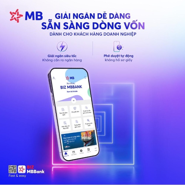 Doanh nghiệp có thể đăng ký vay vốn và nhận giải ngân nhanh chóng tại BIZ MBBank